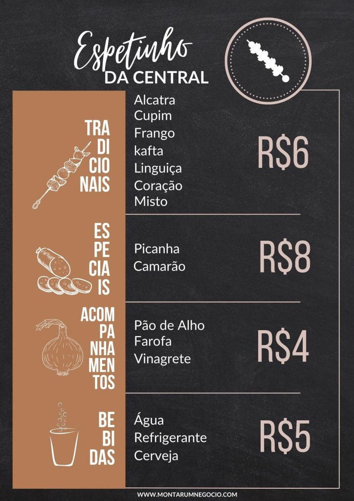 tabela de preço espetinho