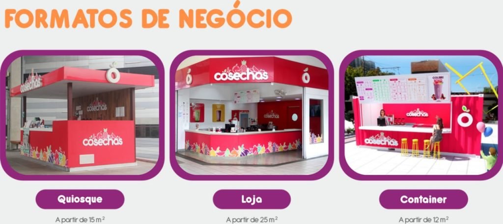 valor da franquia cosechas